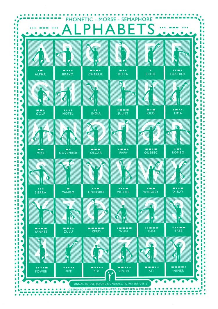 Pressed and Folded Screen Print - Three Alphabets