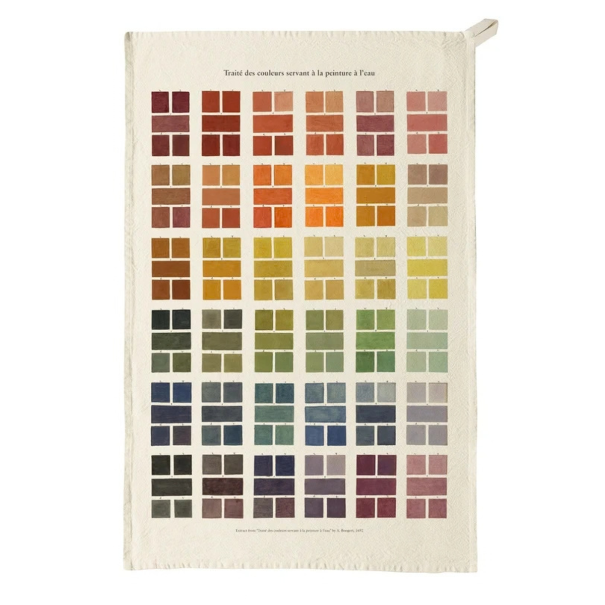 Tea Towel - Watercolour Swatches