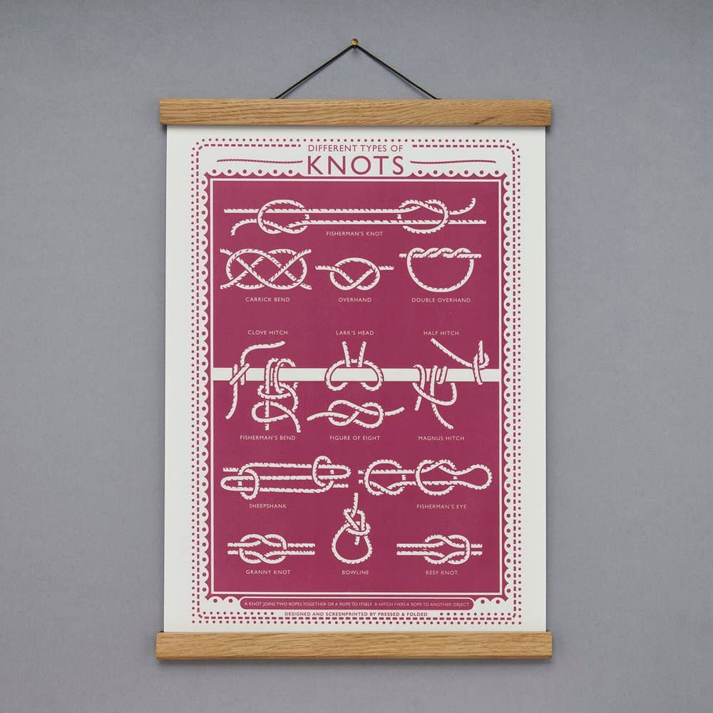 Pressed and Folded Screen Print - Types of Knots