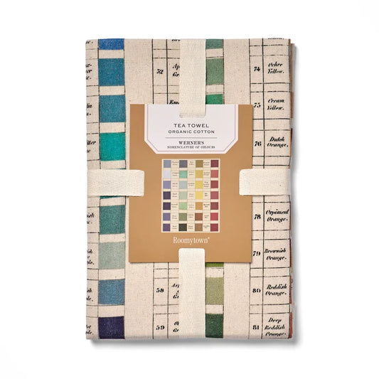Tea Towel - Nomenclature of Colours