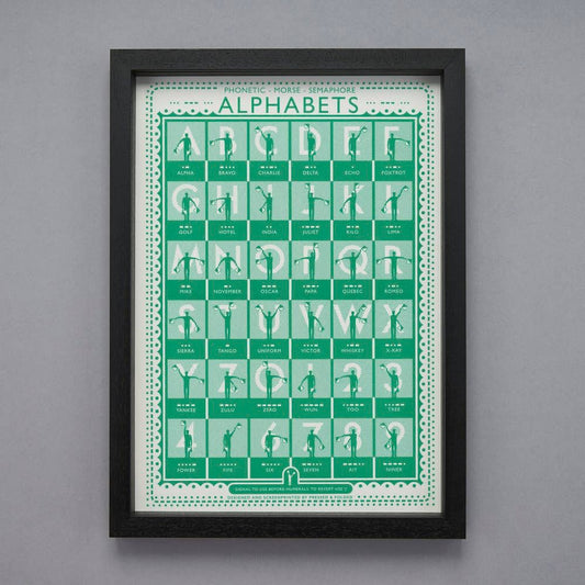 Pressed and Folded Screen Print -  Three Alphabets